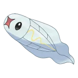 Tynamo